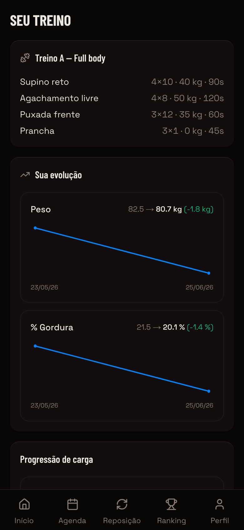 App do aluno no Treinô Personal: ficha de treino da semana e gráficos de evolução de peso e percentual de gordura